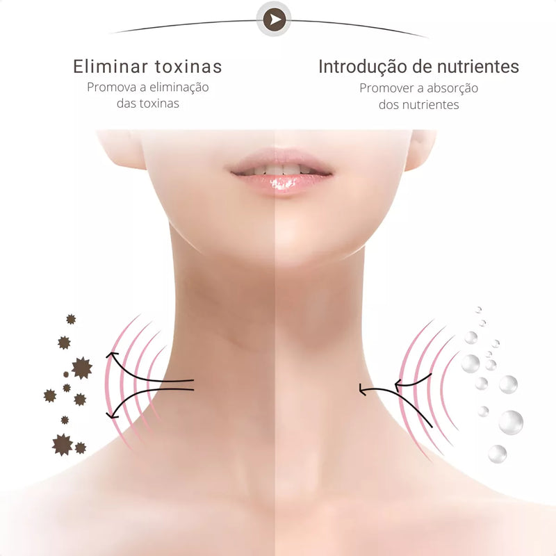 Massageador Fácial Skin Care
