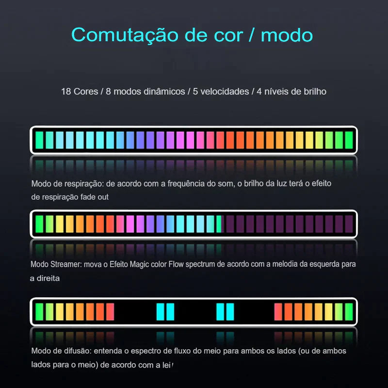 Barra Rítmica Led RGB Voice Control